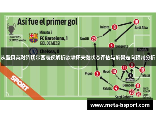 从登贝莱对阵切尔西表现解析欧联杯关键状态评估与前景走向预判分析