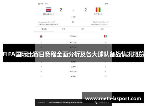 FIFA国际比赛日赛程全面分析及各大球队备战情况概览 FIFA国际比赛日赛程全面分析及各大球队备战情况概览