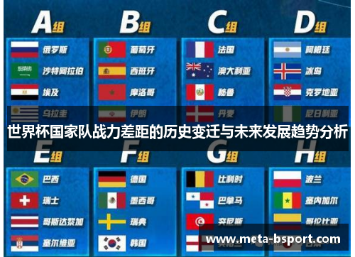 世界杯国家队战力差距的历史变迁与未来发展趋势分析 世界杯国家队战力差距的历史变迁与未来发展趋势分析