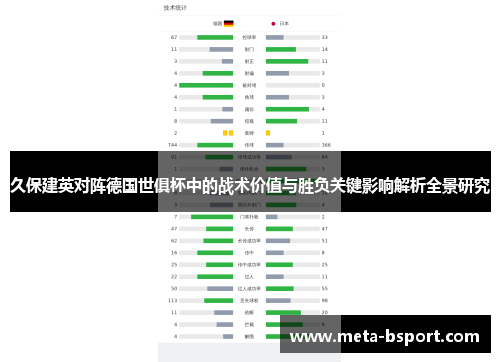 久保建英对阵德国世俱杯中的战术价值与胜负关键影响解析全景研究