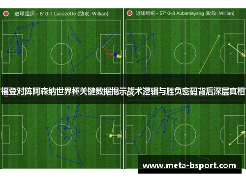 福登对阵阿森纳世界杯关键数据揭示战术逻辑与胜负密码背后深层真相 福登对阵阿森纳世界杯关键数据揭示战术逻辑与胜负密码背后深层真相
